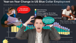 The Economy Is Killing Your Business Thumb